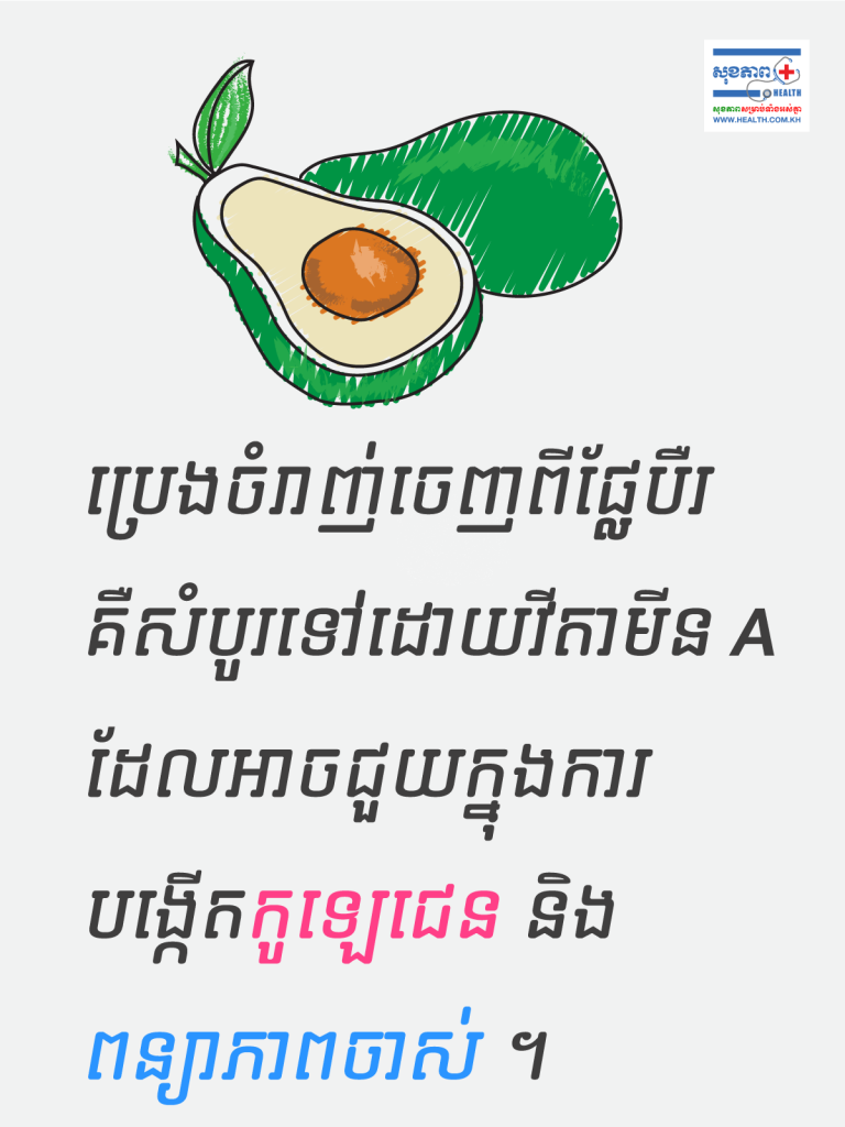 avocado