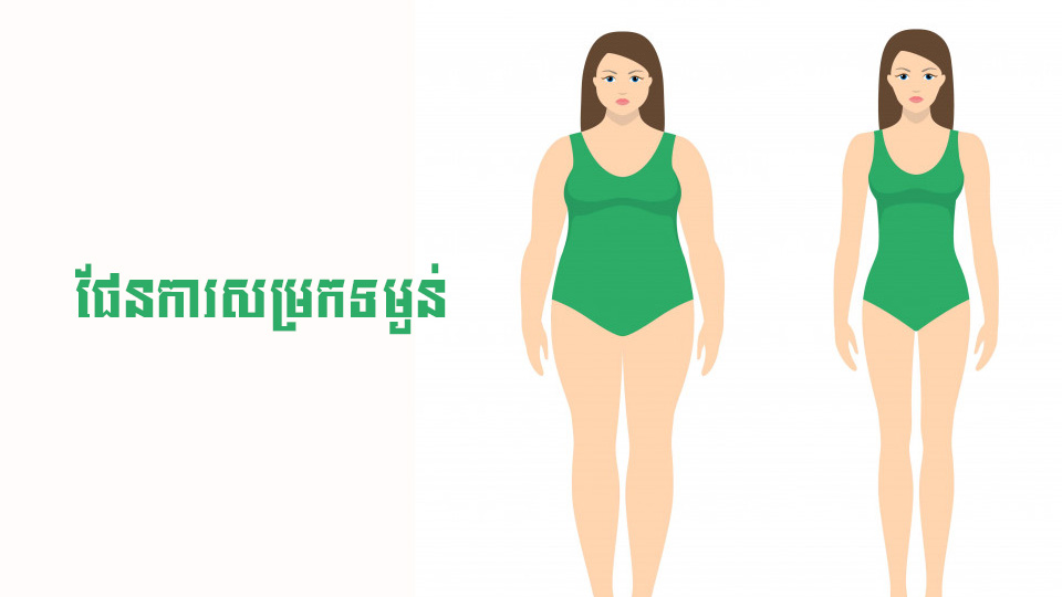 គន្លឹះចាប់ផ្តើម “ផែនការសម្រកទម្ងន់” ដែលមានសុខភាពល្អ